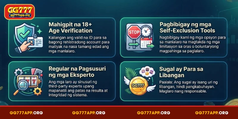 Mga pangakong itinataguyod ng plataporma ng GG777