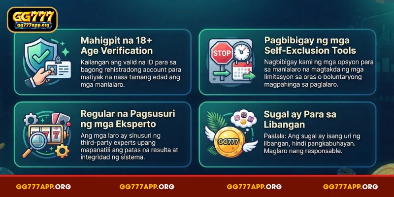 Mga pangakong itinataguyod ng plataporma ng GG777