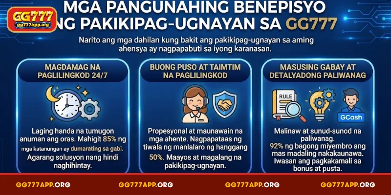 Mga pangunahing benepisyo ng pakikipag-ugnayan sa GG777