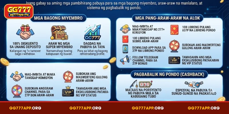 Mga payo para sa responsableng pagtaya sa GG777