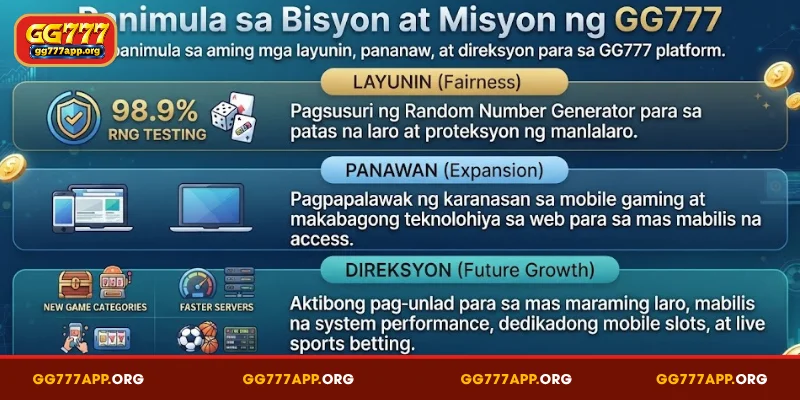 Panimula sa bisyon at misyon ng GG777