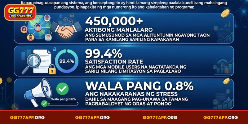 Panimula sa Mga Tuntunin at Kundisyon GG777