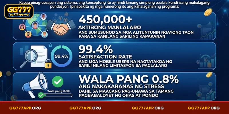 Panimula sa Mga Tuntunin at Kundisyon GG777